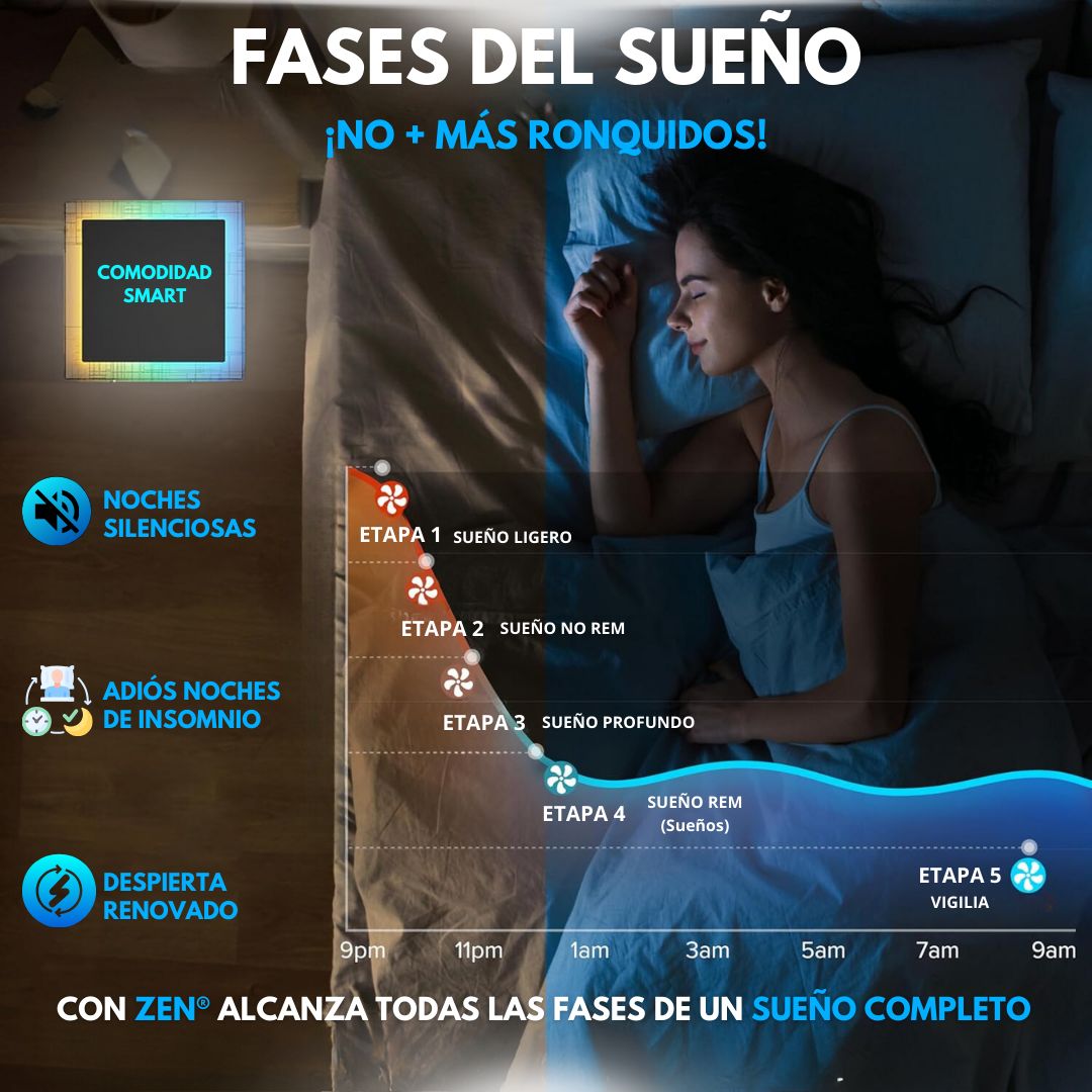 Zen® - Anti Ronquidos EL SECRETO PARA DORMIR FELIZ.