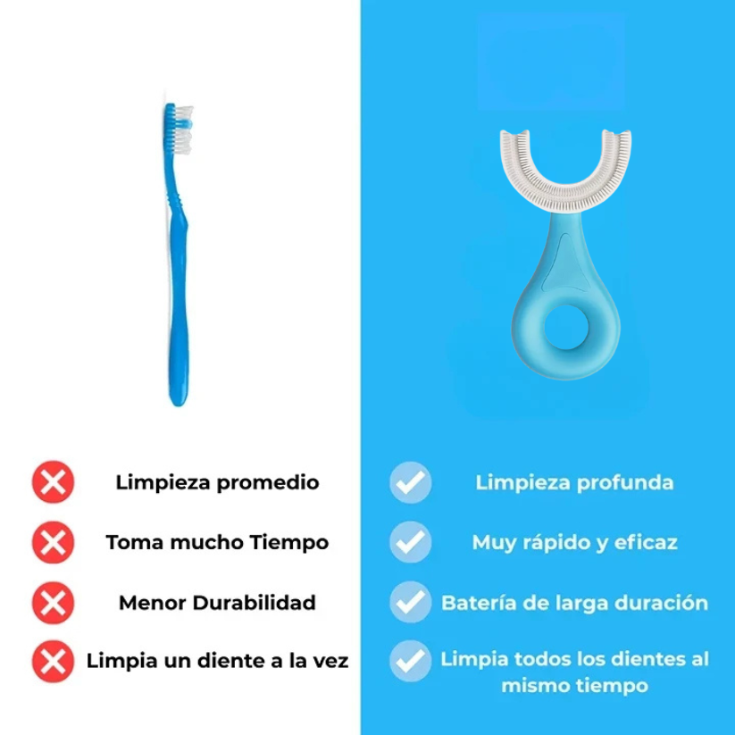 Cepillo de dientes infantil - Dientes limpios (Compra 1 unidad +1 GRATIS)
