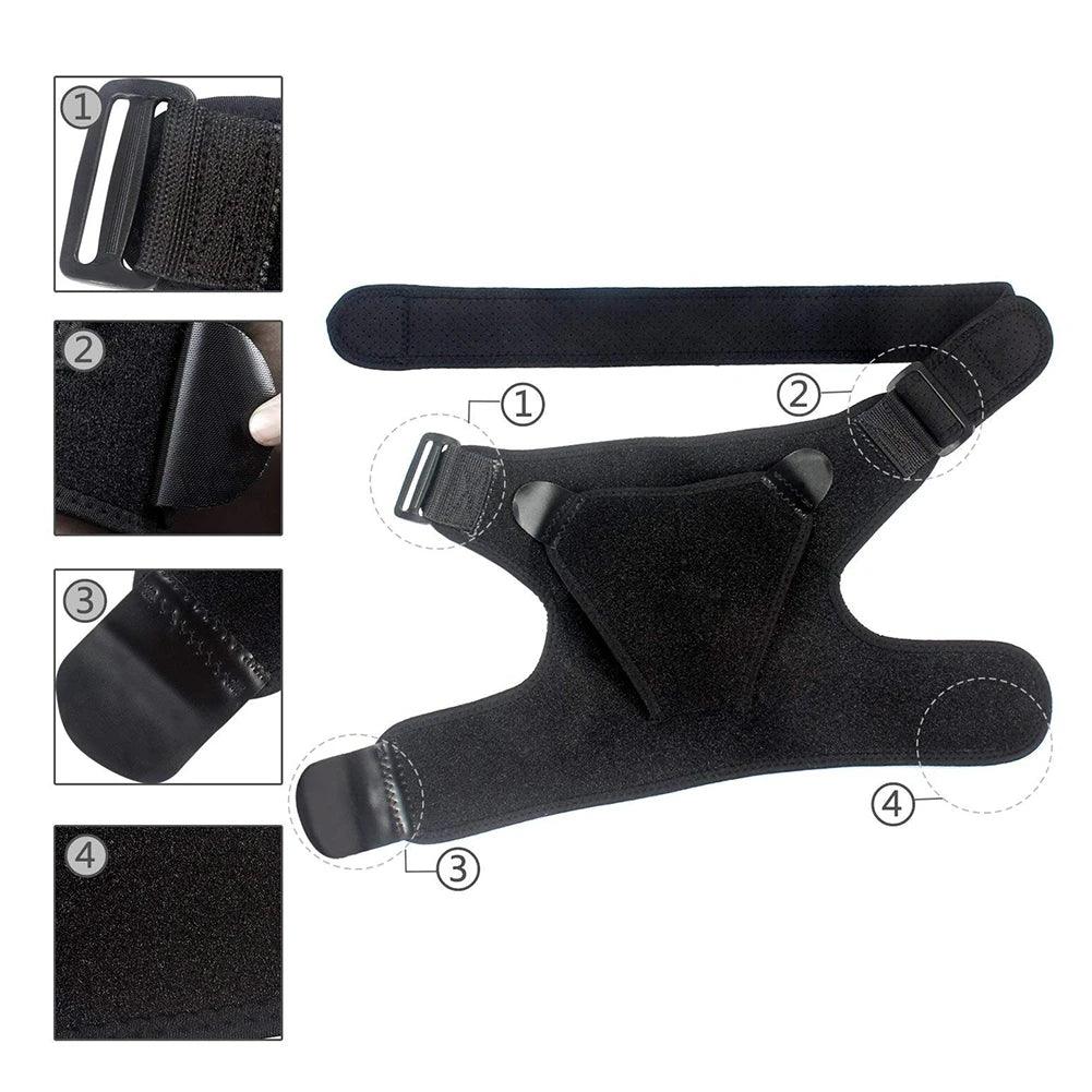 RenovaGuard - Protector Ortopédico para Hombro