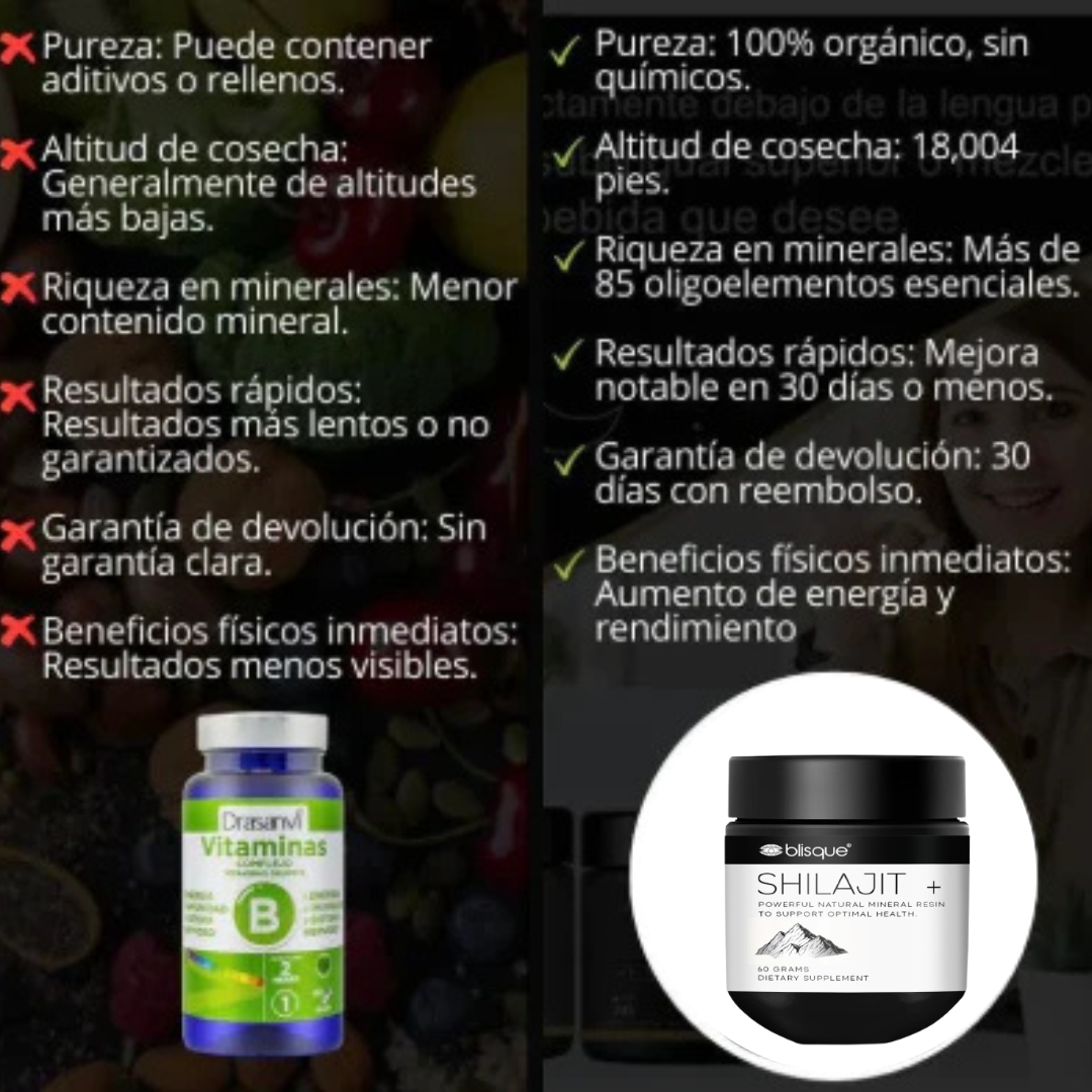 Shilajit Invima Power – Sube tu Testosterona en 3 Días