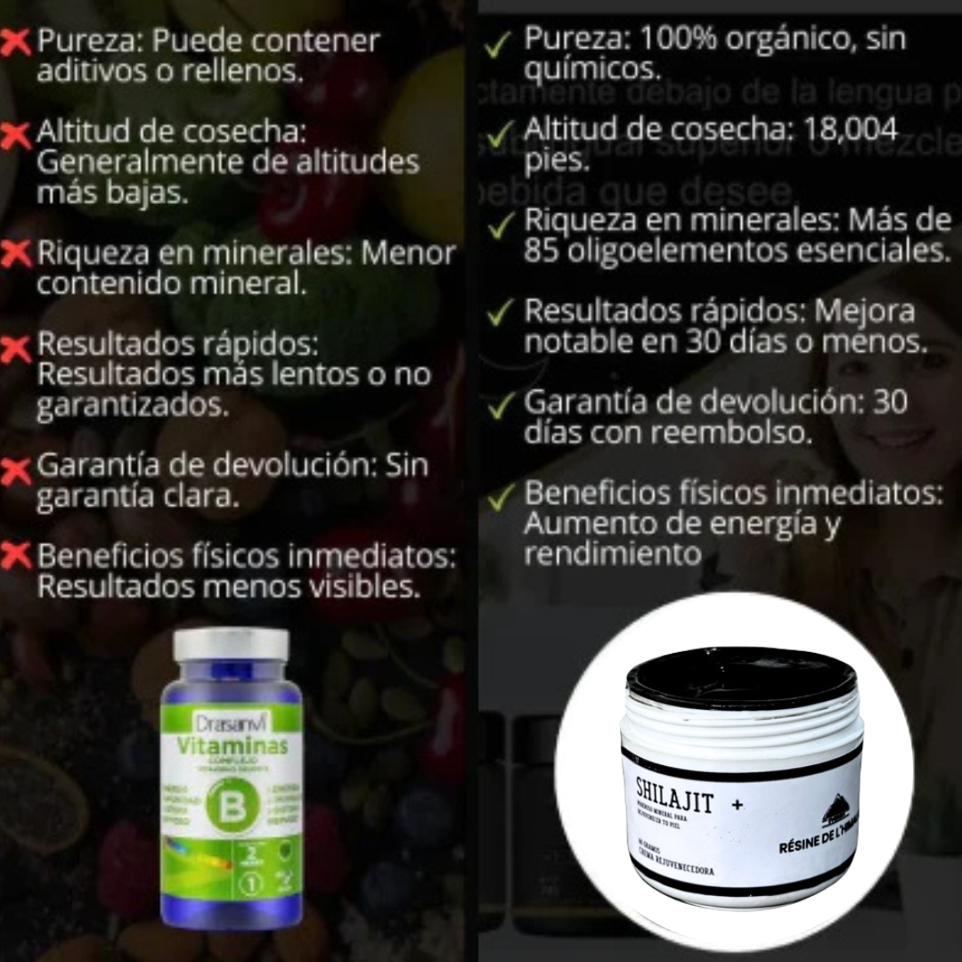 Shilajit Invima Power – Sube tu Testosterona en 3 Días