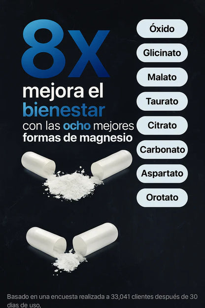 Magnesium Complex Premium 1000mg – 60 cápsulas 💊 8 tipos de magnesio en 1 fórmula completa